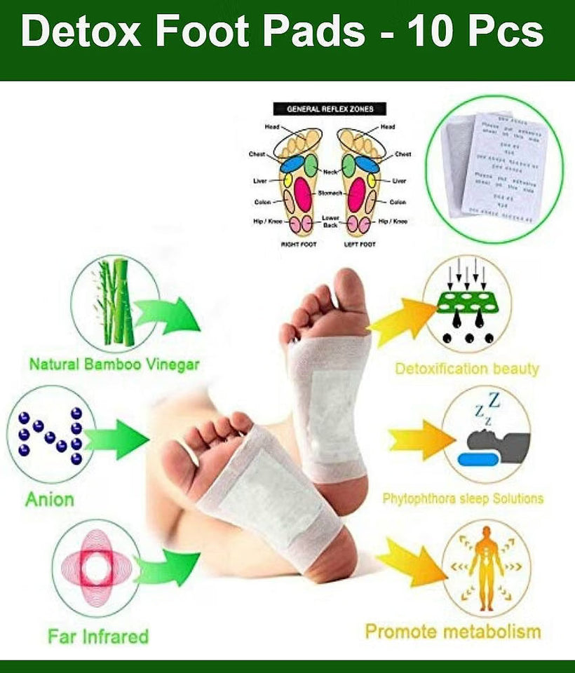 Imported Kinoki Herbal Foot Care Pads ( BUY 1 GET 1 FREE) PACK OF 20