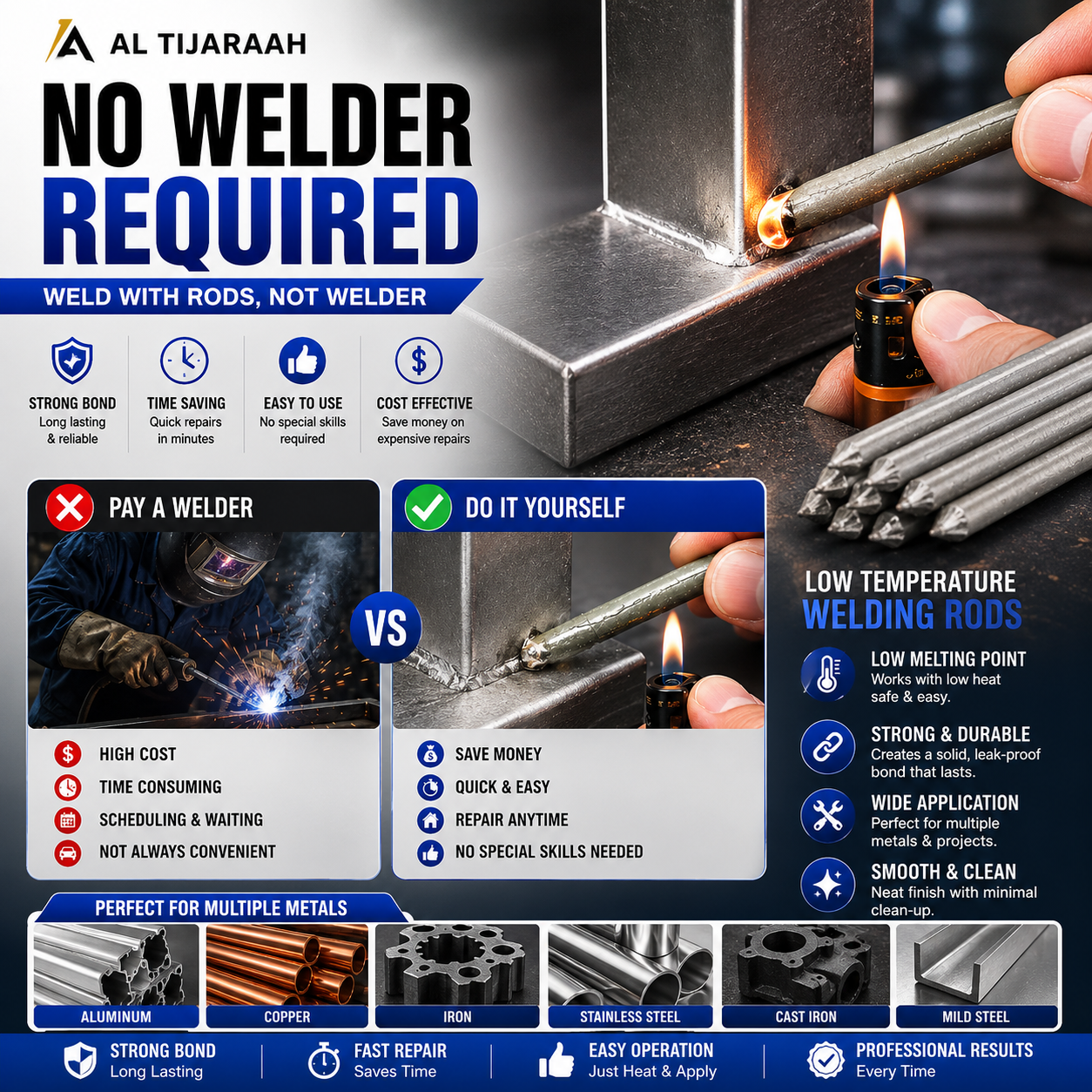 Imported Low Temperature Welding Rods – Universal Metal Repair