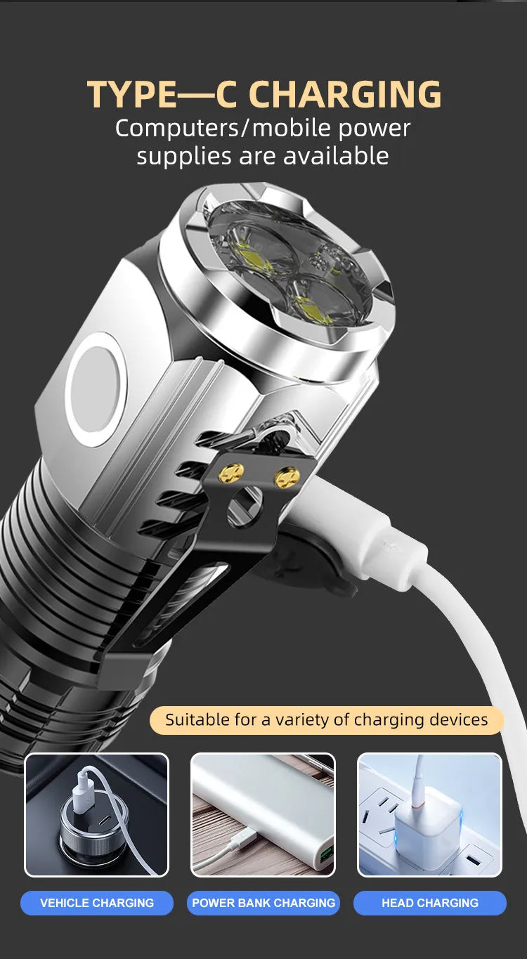 Three-Eyed Monster Mini Flash Super Power Flashlight